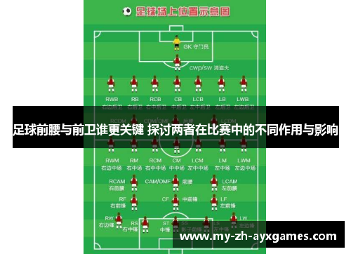 足球前腰与前卫谁更关键 探讨两者在比赛中的不同作用与影响