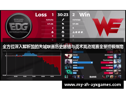 全方位深入解析加的夫城联赛历史脉络与战术亮点观赛全景终极指南