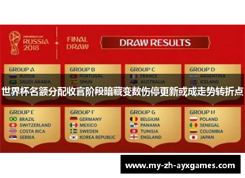 世界杯名额分配收官阶段暗藏变数伤停更新或成走势转折点