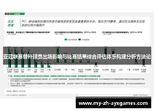亚冠联赛替补球员出场影响与比赛结果综合评估体系构建分析方法论